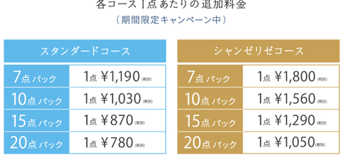 ミニマリストブログ ミニマリスト女性ブログ ミニマリスト主婦ブログ 持たない暮らしブログ シンプルライフブログ 少ないもので暮らすブログ 身の丈の暮らしブログ 身の丈の生活ブログ 断捨離ブログ ミニマリスト持ち物 ミニマリスト部屋 二人暮らしブログ ミニマリスト二人暮らし 夫婦二人暮らしブログ シンプルな暮らしブログ 丁寧な暮らしブログ シンプルな暮らし シンプルライフ ミニマムライフ ミニマムな生活 ミニマリスト シンプルライフ ノマドライフ ノマド生活 何にもない部屋 すっきりした部屋 モノがない部屋 ミニマリスト持ち物 ミニマリスト収納 収納 ミニマルライフ ミニマルな暮らし ミニマルな生活 収納方法 収納100均
